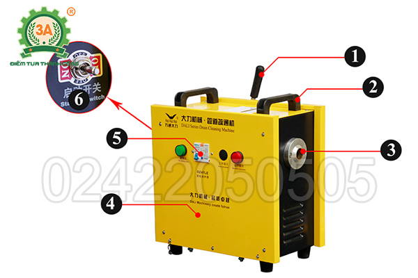Hình ảnh cấu tạo Máy thông tắc cống A96