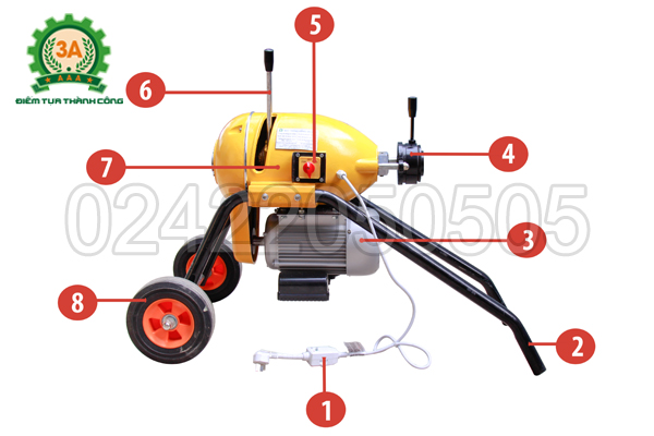Cấu tạo thiết bị thông cống GQ-790