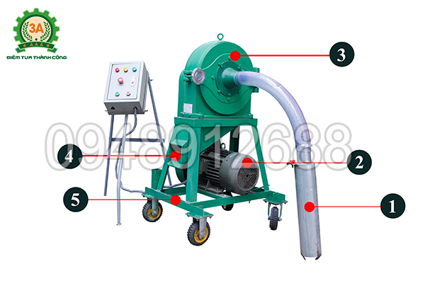 Cấu tạo Máy nghiền ngô, vỏ trấu, mùn cưa 3A7,5Kw (có vòi hút)