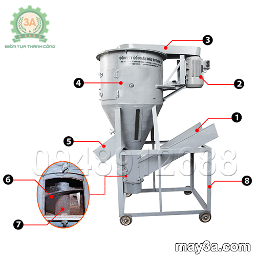 Hình ảnh: Cấu tạo của Máy trộn cám (Máy trộn ngang) 3A5,5Kw