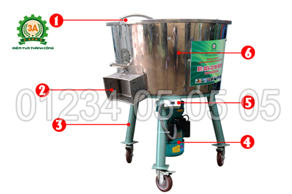 Cấu tạo máy trộn thức ăn cho gà 1 pha 3A3Kw