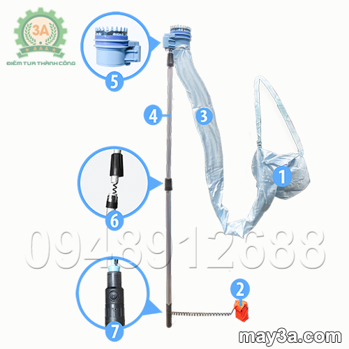 Cấu tạo của Dụng cụ hái trái cây chạy điện 3A