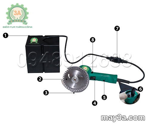 Cấu tạo Máy cắt cành cầm tay 3A D50