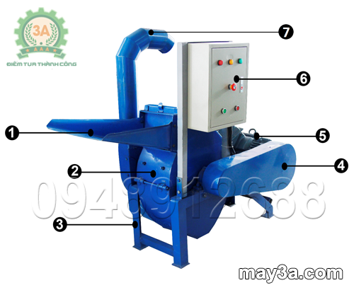 Cấu tạo Máy băm ván bóc, vỏ dừa, gỗ tạp 3A22Kw