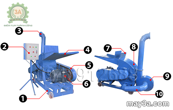 Hình ảnh cấu tạo máy nghiền gỗ, ván bóc 3A37Kw