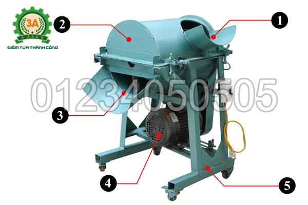 Cấu tạo máy băm cây chuối dạng hạt 3A1,5kw