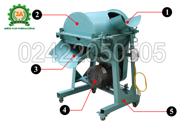 Cấu tạo máy băm cây chuối dạng hạt 3A1,5kw