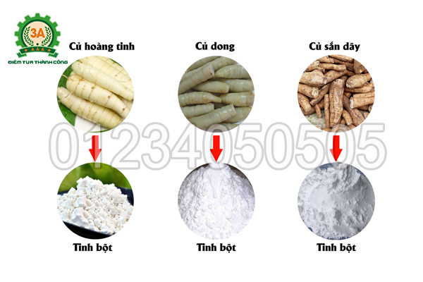 Máy nghiền nghệ 3A3Kw (Inox) có khả năng nghiền được đa dạng nguyên liệu