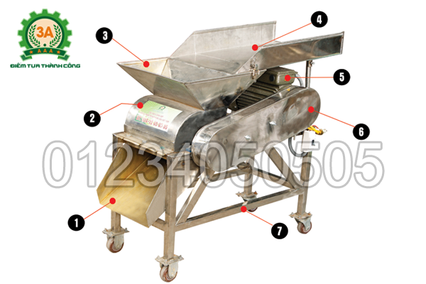 Hình ảnh cấu tạo Máy nghiền nghệ 3A3Kw (Inox)