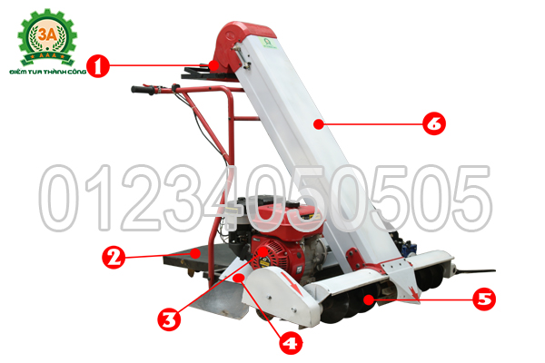 Cấu tạo của Máy hút thóc đóng bao 3A