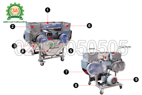 Cấu tạo máy thái cá 2 đầu cắt 3A4Kw