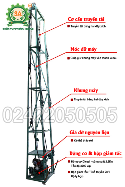 Cấu tạo của máy nâng bốc mía lên xe ô tô 3A6,5Hp