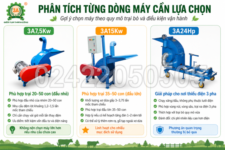 Máy Băm Xơ Dừa