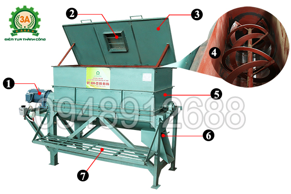 Cấu tạo của Máy trộn thức ăn gia súc trục ngang 3A5,5Kw