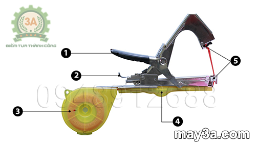 Cấu tạo của Dụng cụ buộc cành cây tự động 3A
