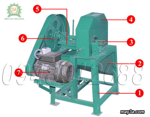 Cấu tạo Máy thái thuốc bắc 3A3KW