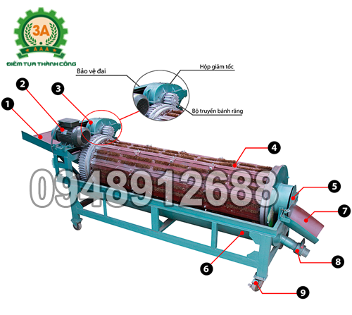 Hình ảnh: Cấu tạo Máy rửa củ nông sản 3A XD500