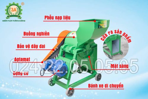 Cấu tạo của Máy băm xơ dừa 3A4kW