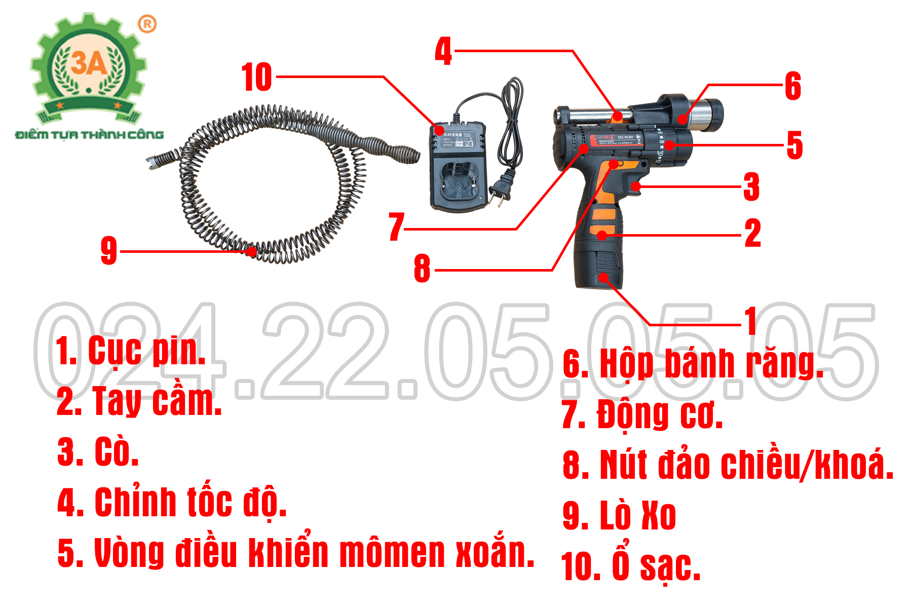 Cấu tạo của Máy thông tắc cống gia đình 3A12V