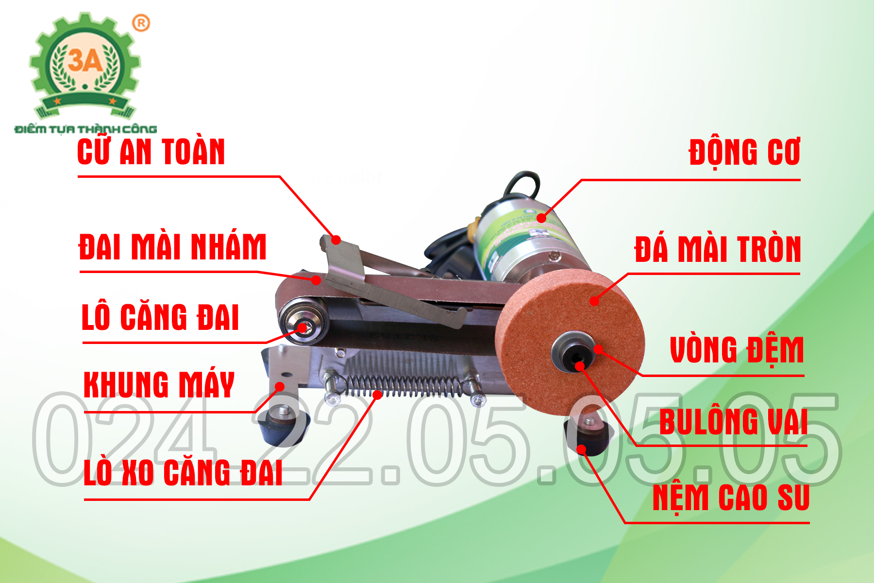 Cấu tạo máy mài đai nhám mini 3A