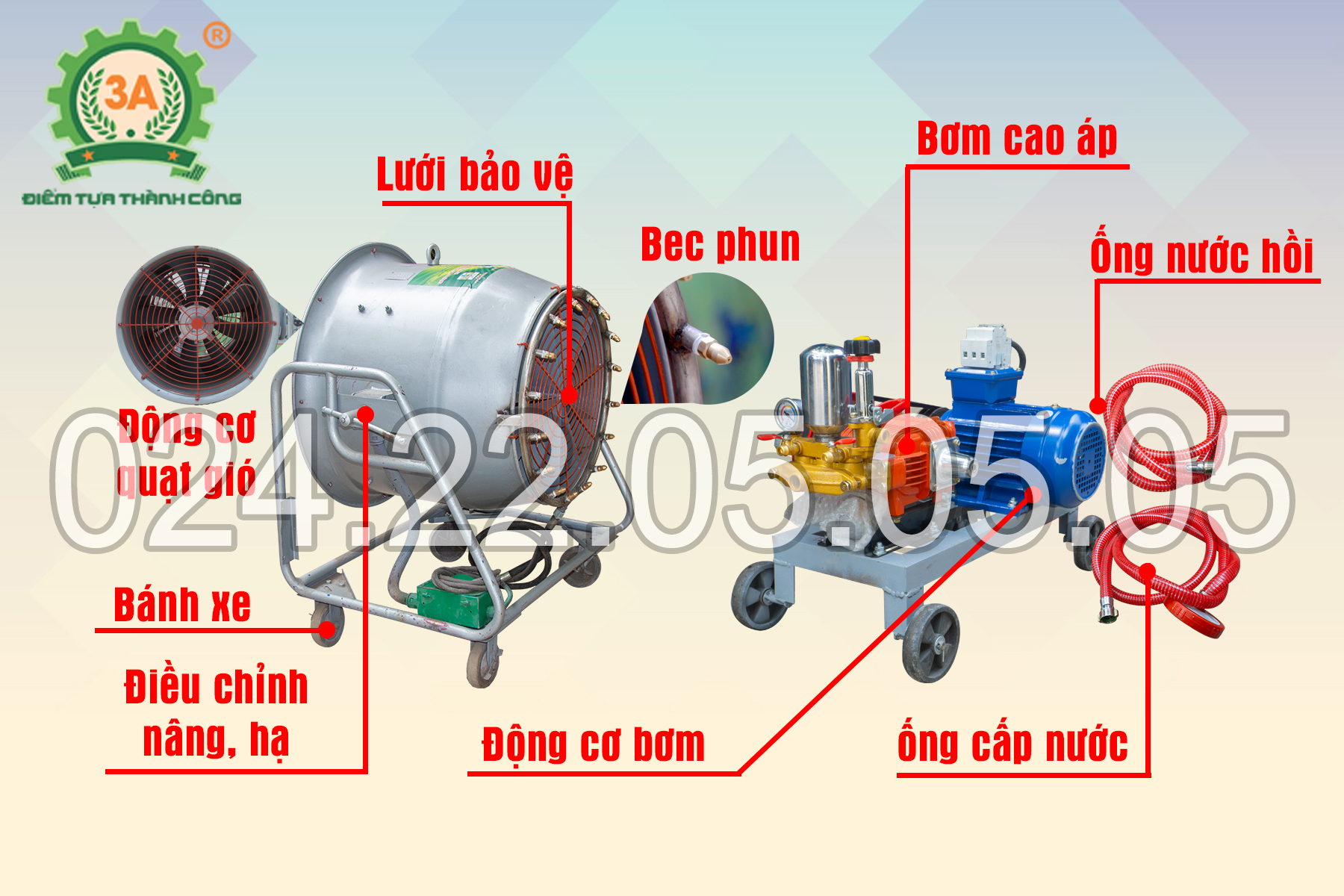 Cấu tạo máy phun sương công nghiệp 3A3KW