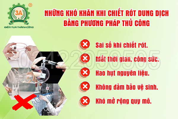 Máy chiết rót định lượng 3A