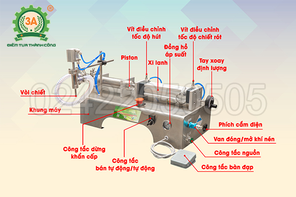 máy chiết rót chất lỏng