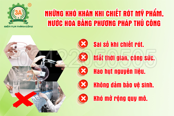 Máy chiết rót mỹ phẩm, nước hoa 3A