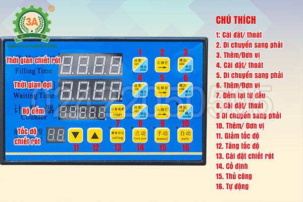 Máy chiết rót mỹ phẩm, nước hoa 3A