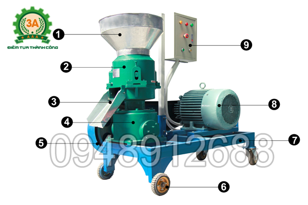 Hình ảnh: Cấu tạo của Máy ép cám viên trục đứng 3A22Kw