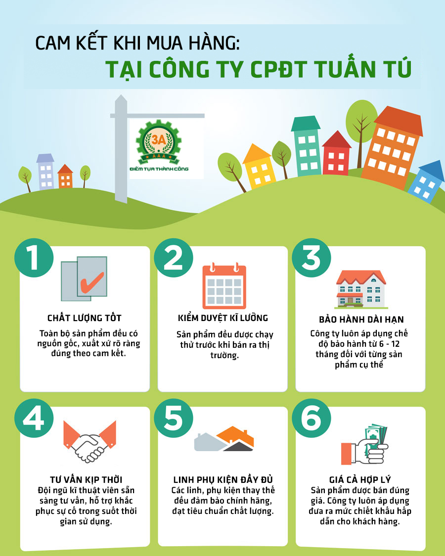 Chính sách bán hàng của Công ty CPĐT Tuấn Tú
