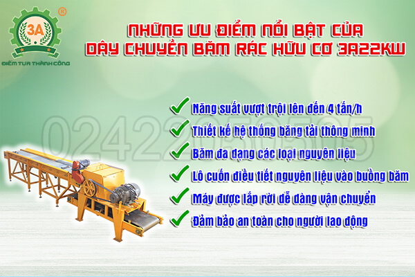 Dây chuyền băm rác hữu cơ 3A22Kw (24)