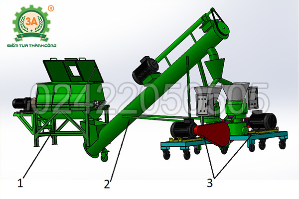 Cấu tạo của dây chuyền ép viên phân