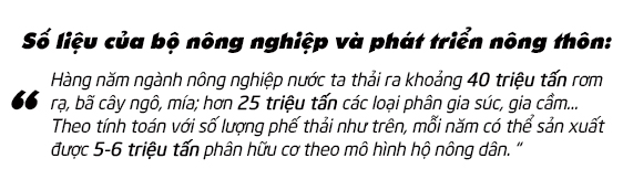 Dây chuyền ép viên phân: số liệu của bộ nông nghiệp và phát triển nông thôn