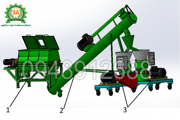 Dây chuyền máy ép viên phân 3A (01)