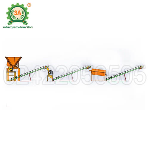 Dây chuyền nghiền đá 3A