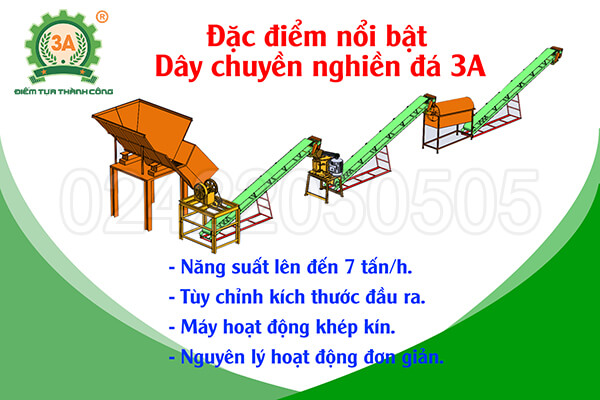 Dây chuyền nghiền đá 3A (16)