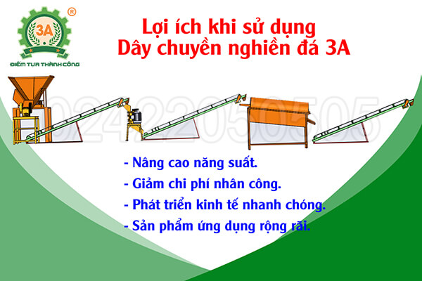 Dây chuyền nghiền đá 3A (17)