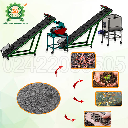 Dây chuyền nghiền đất đóng bầu 3A