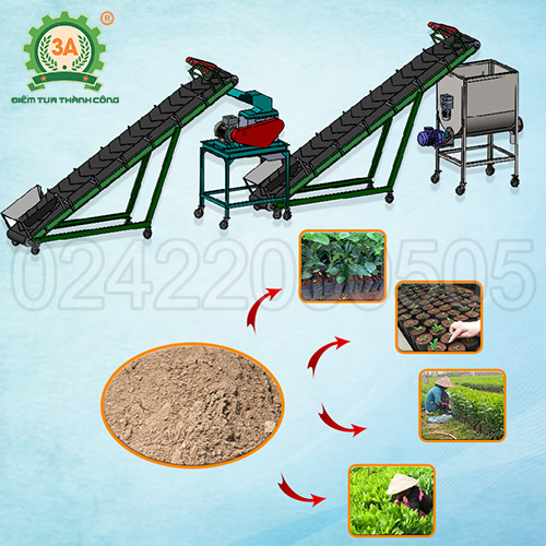 Dây chuyền nghiền đất đóng bầu 3A