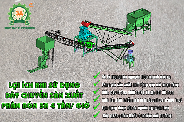 Những lợi ích Dây chuyền sản xuất phân bón 3A 4 tấn/h