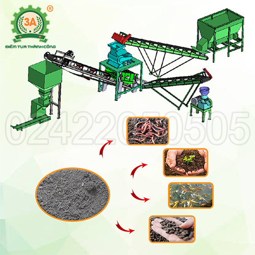 Dây chuyền sản xuất phân bón 3A 4 tấn/h