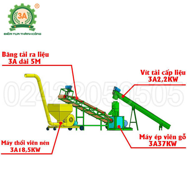 Dây chuyền sản xuất viên nén gỗ 3A37Kw (05)