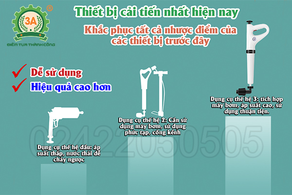 Dụng cụ thông cống áp suất cao 3A (03)