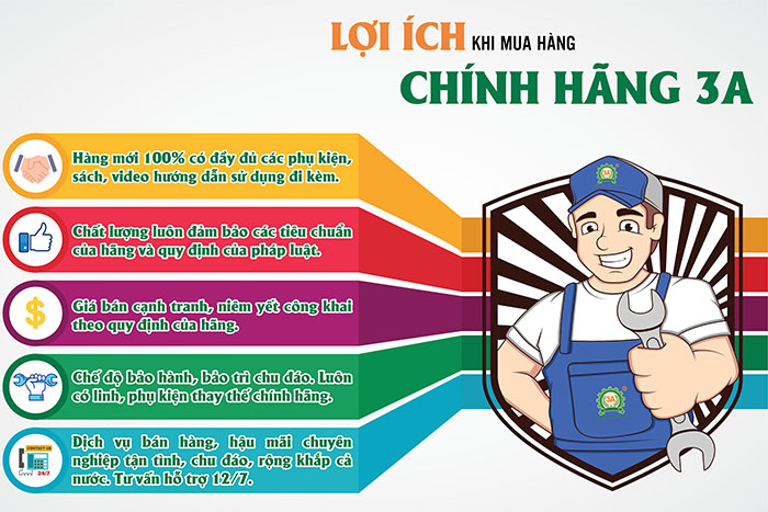 Lợi ích khi mua hàng chính hãng 3A