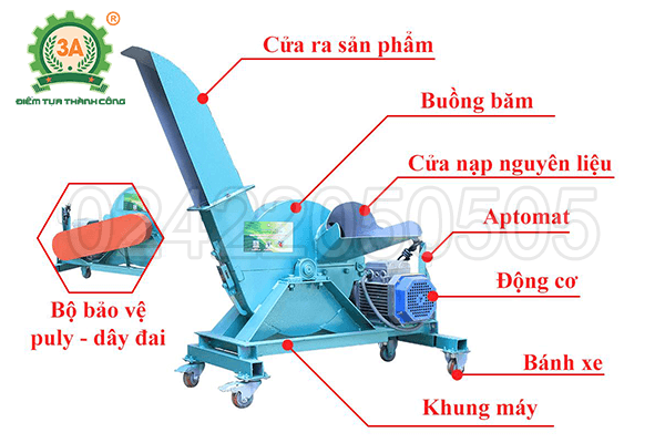 Máy băm chuối, cỏ voi 3A3Kw (11)
