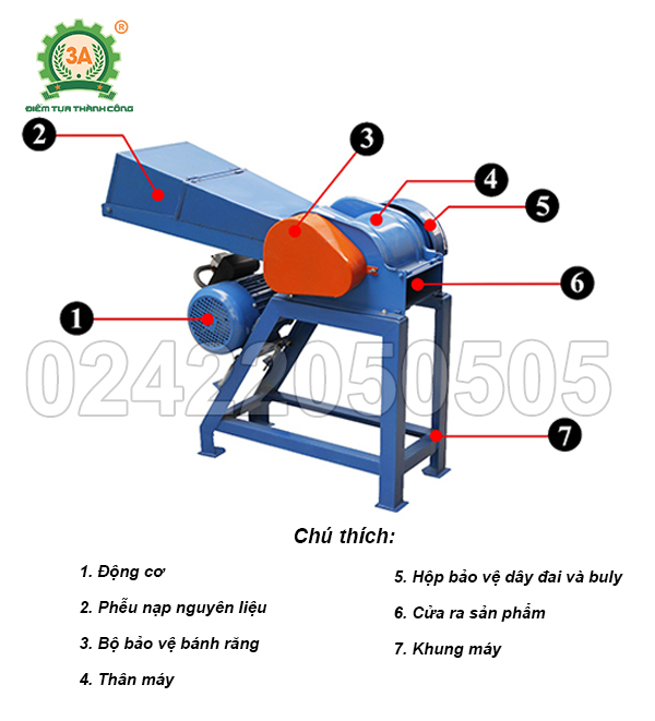 Máy băm cỏ 3A3Kw