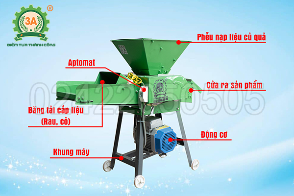 Cấu tạo Máy băm cỏ, băm rau củ 3A3Kw