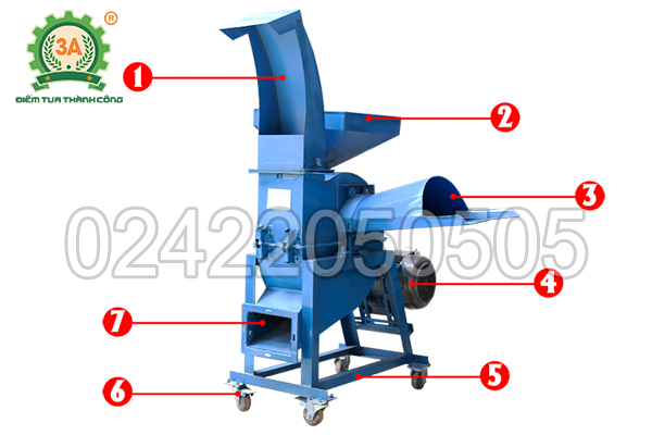 Cấu tạo của Máy băm cỏ, nghiền ngũ cốc 3A4Kw