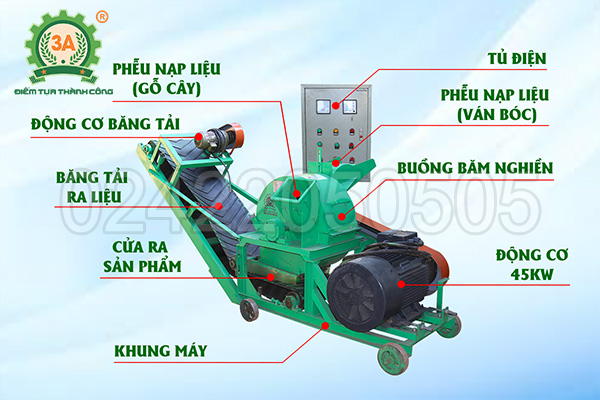 Cấu tạo của Máy băm gỗ băng tải 3A45Kw